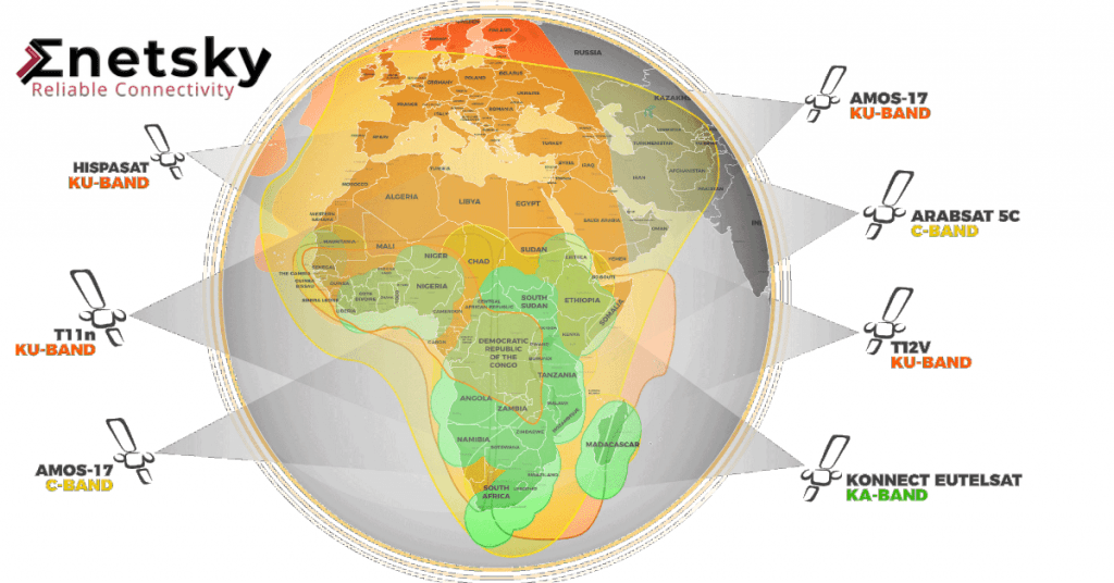 Enetsky Satellite Coverage Maps